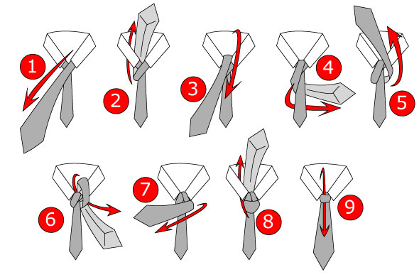 Cách thắt cà vạt đẹp kiểu Full Windsor Tie Knot