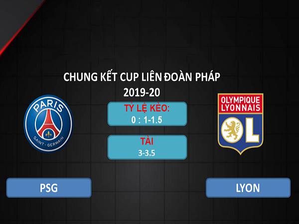 Nhận định PSG vs Lyon 02h10, 01/08 - Cúp Liên đoàn Pháp