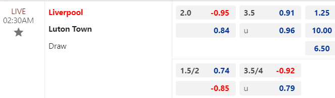 Kèo bóng đá hôm nay giữa Liverpool vs Luton